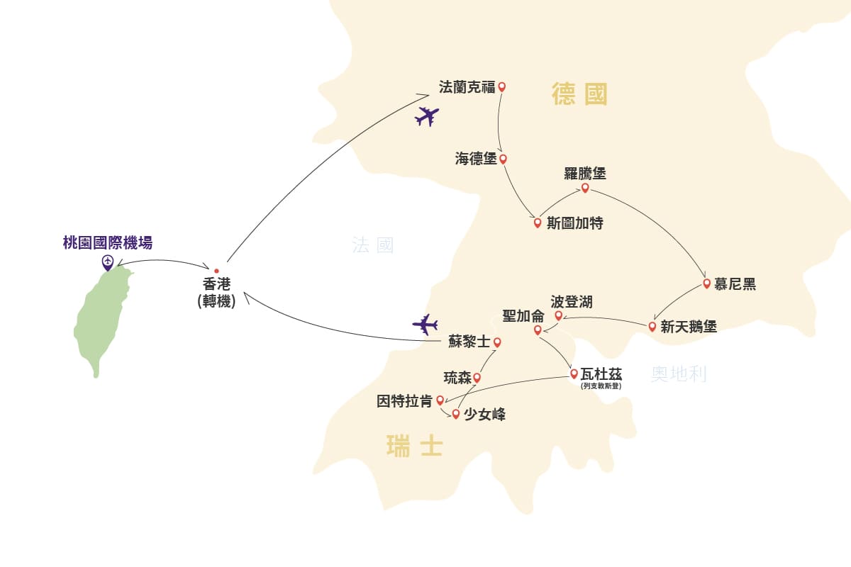 行程特色圖片